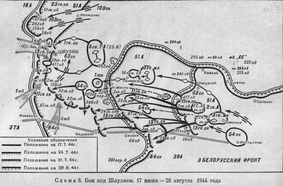 без вести пропавший 85 сп 32 сд июль 1944 бои под шауляем